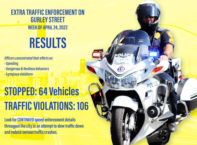 Enhanced Traffic Enforcement Nets 106 Traffic Violations