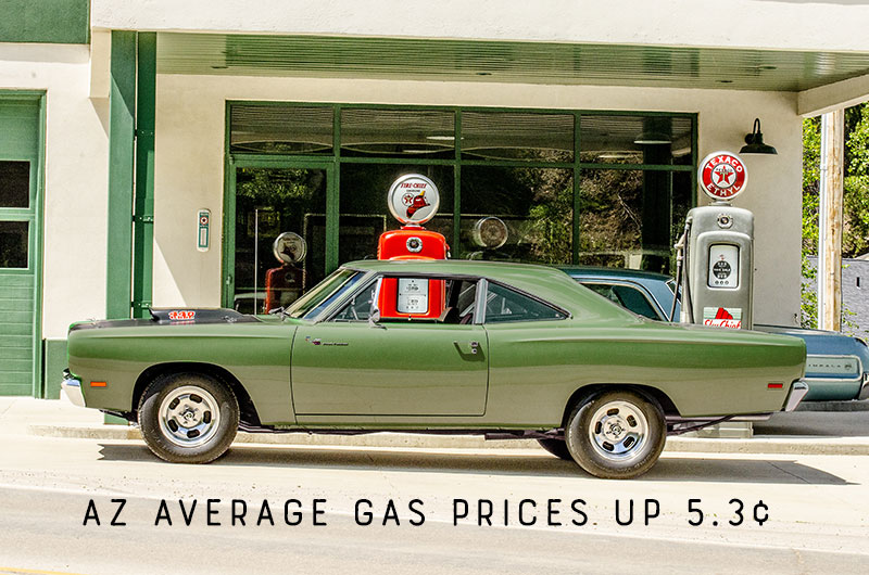 Arizona Gas Prices Up 5.3¢