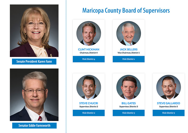 Arizona Senators Take Maricopa Board of Supervisors to Court