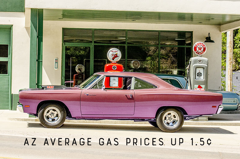 Arizona Gas Prices are Up 1.5¢