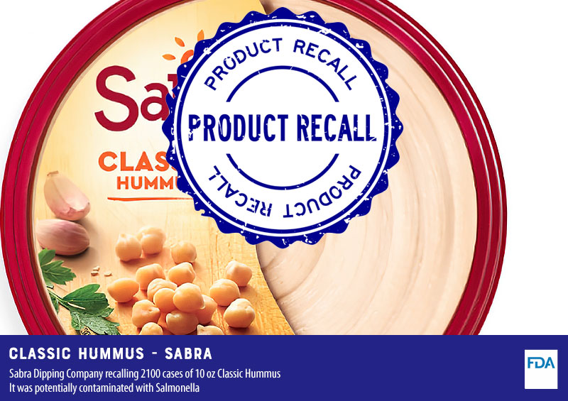 Recall: Sabra's Classic Hummus