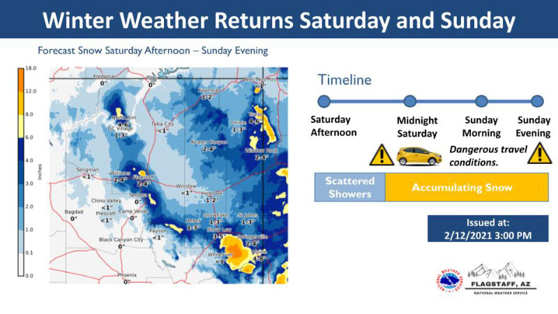 Snow Expected in AZ High Country