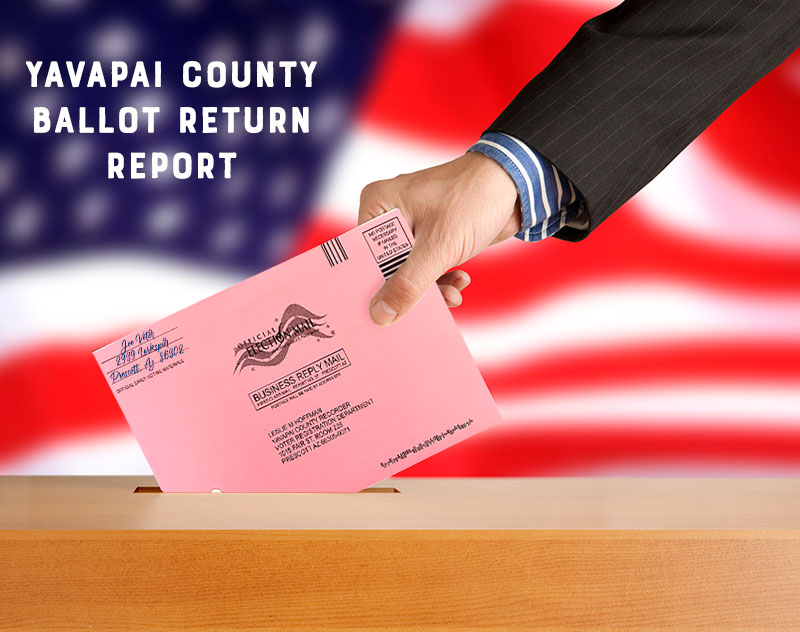 Yavapai County Ballot Returns: Thursday, October 22
